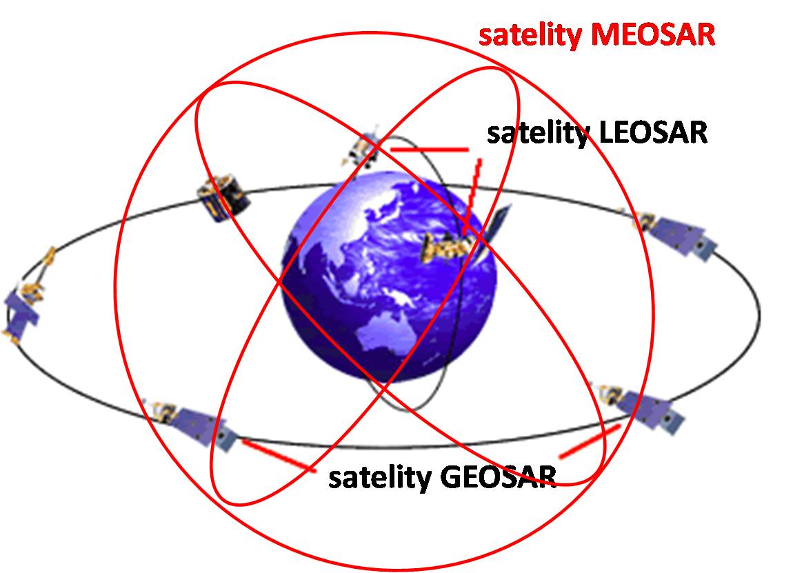 satelity.jpg