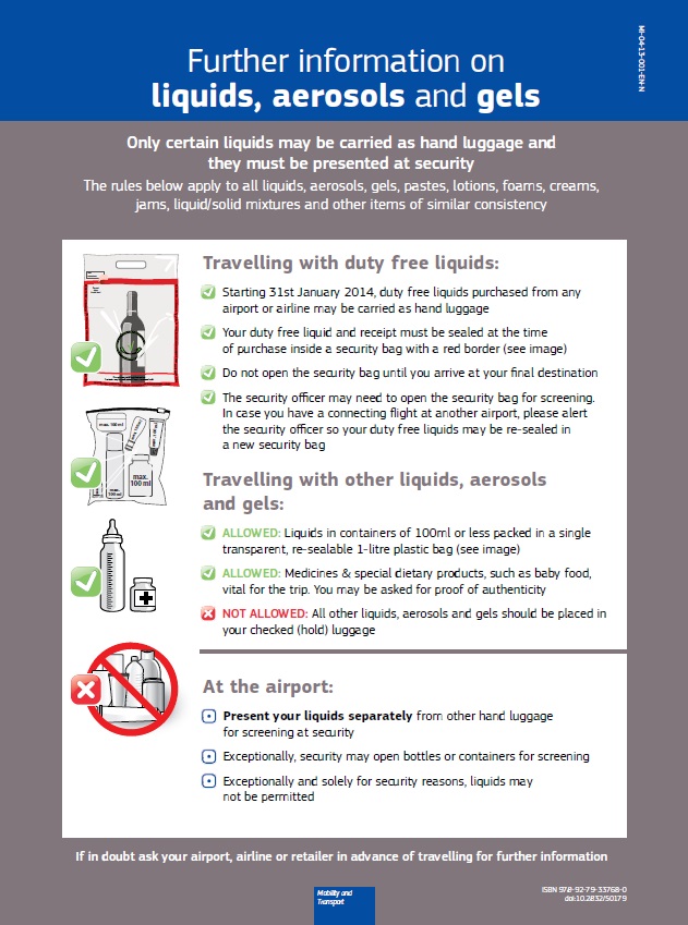 New regulations on carriage of liquids, aerosols and gels in hand