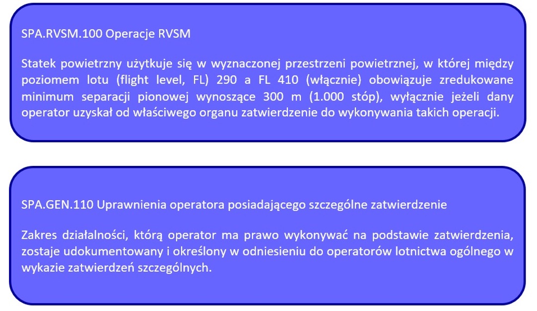 operacje rvsm