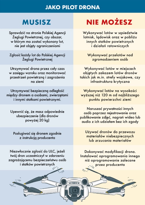 Ulotka drony 2